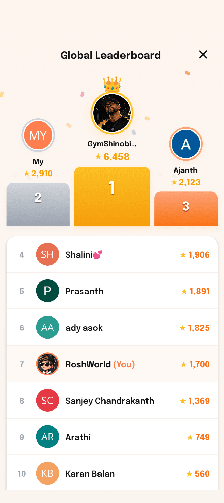 Leaderboard